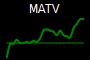 MATV